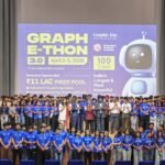 ग्राफिक एरा में हैकाथॉन  समस्याओं का समाधान खोजने में जुटे 23 राज्यों के छात्र