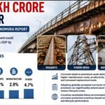 नोमुरा रिपोर्ट: जंग के कारण भारत को हर वर्ष ₹14.15 लाख करोड़ का नुकसान, जो देश की जीडीपी का 4.3% के बराबर